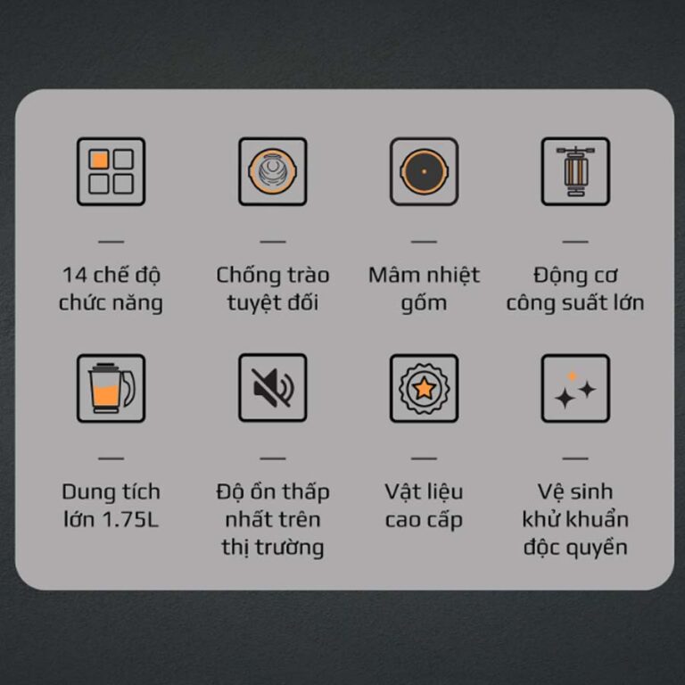 Máy làm sữa hạt Olivo CB22 Pro 1800W
