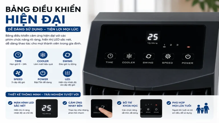 Bảng Điều Khiển Hiện Đại Của Quạt Điều Hòa Boss S102