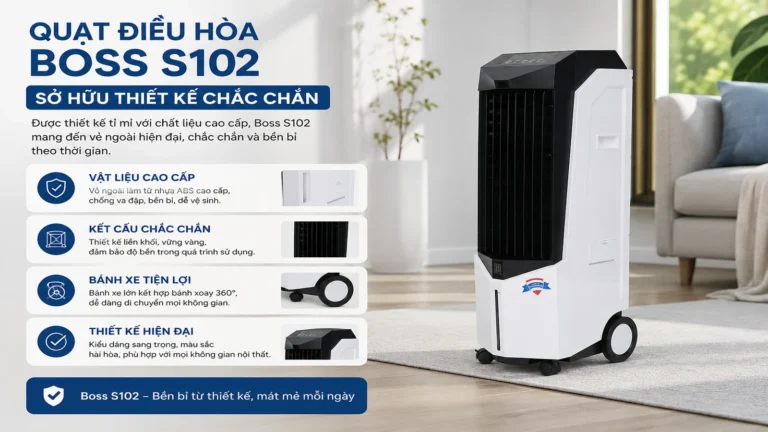 Quạt Điều Hòa Boss S102 Sở Hữu Thiết Kế Chắc Chắn