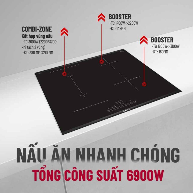 Bếp điện từ Bosch PVS775FC5E