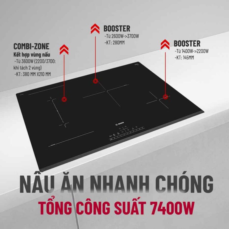 Bếp từ Bosch PVS831FB5E