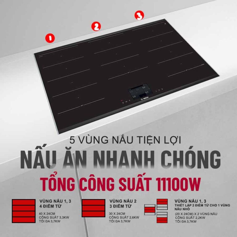 Bếp điện từ Bosch PXX975KW1E