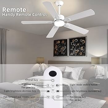 Remote điều khiển màn hình LCD hiện đại của quạt trần Panasonic F-60TDN