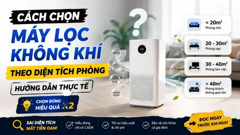 Cách Chọn Máy Lọc Không Khí Theo Diện Tích Phòng — Hướng Dẫn Thực Tế