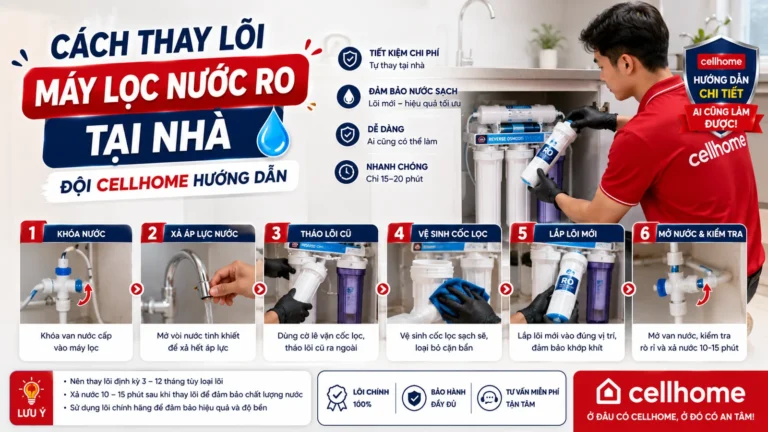 Cách Thay Lõi Máy Lọc Nước RO Tại Nhà — Đội Cellhome Hướng Dẫn