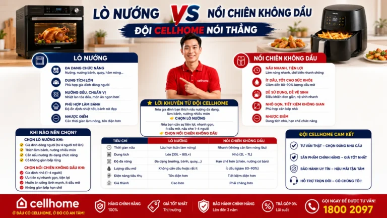Lò Nướng vs Nồi Chiên Không Dầu — Đội Cellhome Nói Thẳng