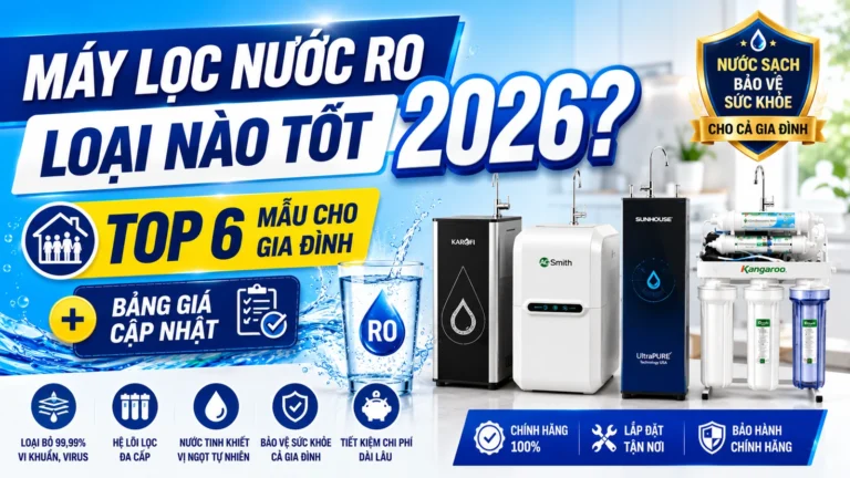 Máy Lọc Nước RO Loại Nào Tốt 2026? Top 6 Mẫu + Bảng Giá