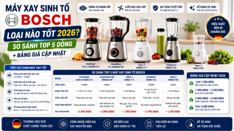 Máy Xay Sinh Tố Bosch Loại Nào Tốt 2026? Top 5 Dòng + Bảng Giá