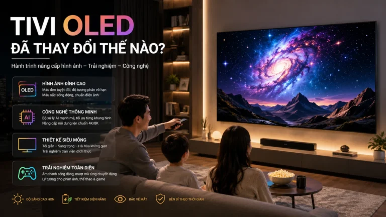 Tivi OLED đã thay đổi thế nào sau hơn một thập kỷ thống trị thị trường hiển thị?