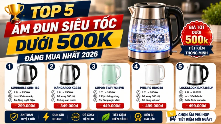 Top 5 Ấm Đun Siêu Tốc Dưới 500k Đáng Mua 2026 – Bền & An Toàn
