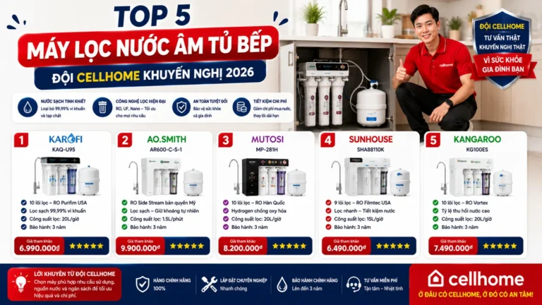Top 5 Máy Lọc Nước Âm Tủ Bếp — Đội Cellhome Khuyến Nghị 2026