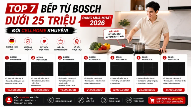 Top 7 Bếp Từ Bosch Dưới 25 Triệu Đáng Mua Nhất — Đội Cellhome Khuyên 2026