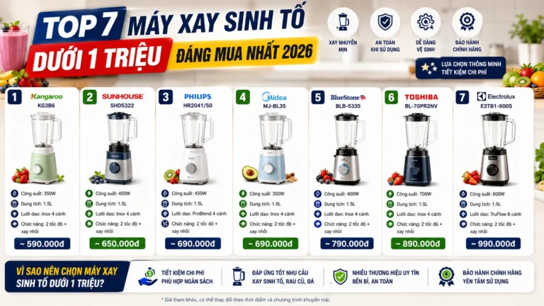 Top 7 Máy Xay Sinh Tố Dưới 1 Triệu Đáng Mua Nhất 2026