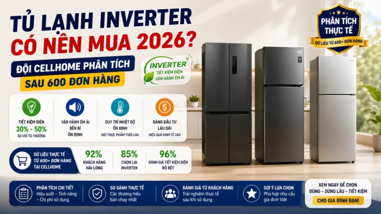 Tủ Lạnh Inverter Có Nên Mua 2026? Đội Cellhome Phân Tích Sau 600 Đơn Hàng