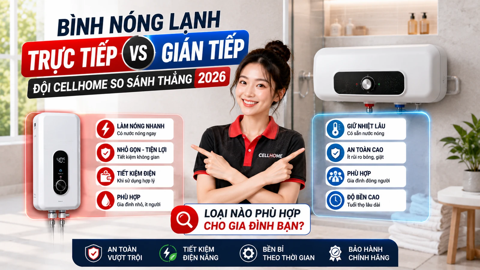 Bình Nóng Lạnh Trực Tiếp vs Gián Tiếp — Đội CellHome So Sánh Thẳng 2026