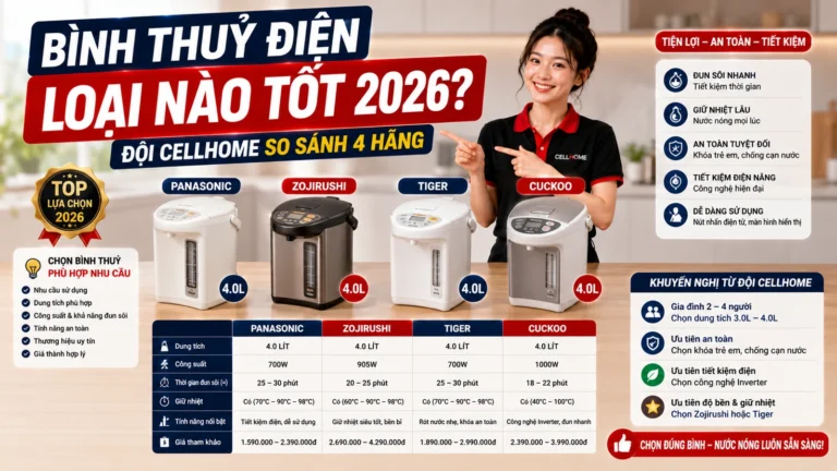 Bình Thuỷ Điện Loại Nào Tốt 2026? Đội Cellhome So Sánh 4 Hãng