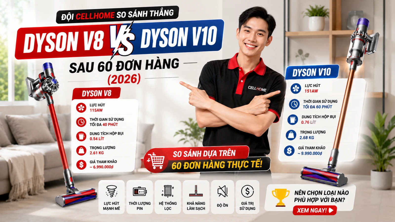 Dyson V8 vs V10 — Đội CellHome So Sánh Thẳng Sau 60 Đơn Hàng (2026)Đánh giá