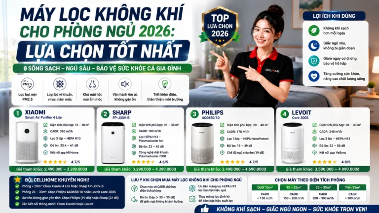 Máy lọc không khí cho phòng ngủ 2026: Lựa chọn tốt nhất