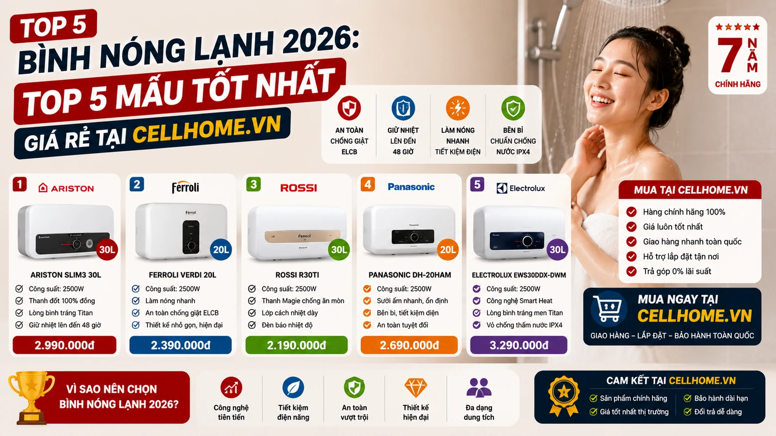 Bình Nóng Lạnh 2026: Top 5 Mẫu Tốt Nhất – Giá Rẻ Tại CellHome.vn