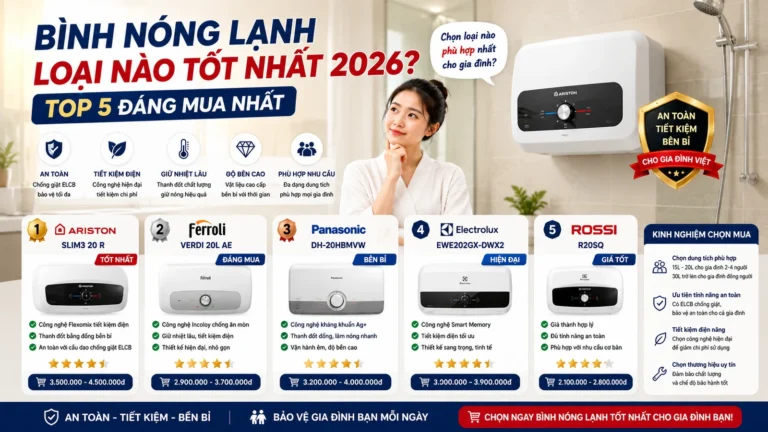 Bình nóng lạnh loại nào tốt nhất 2026? Top 5 đáng mua