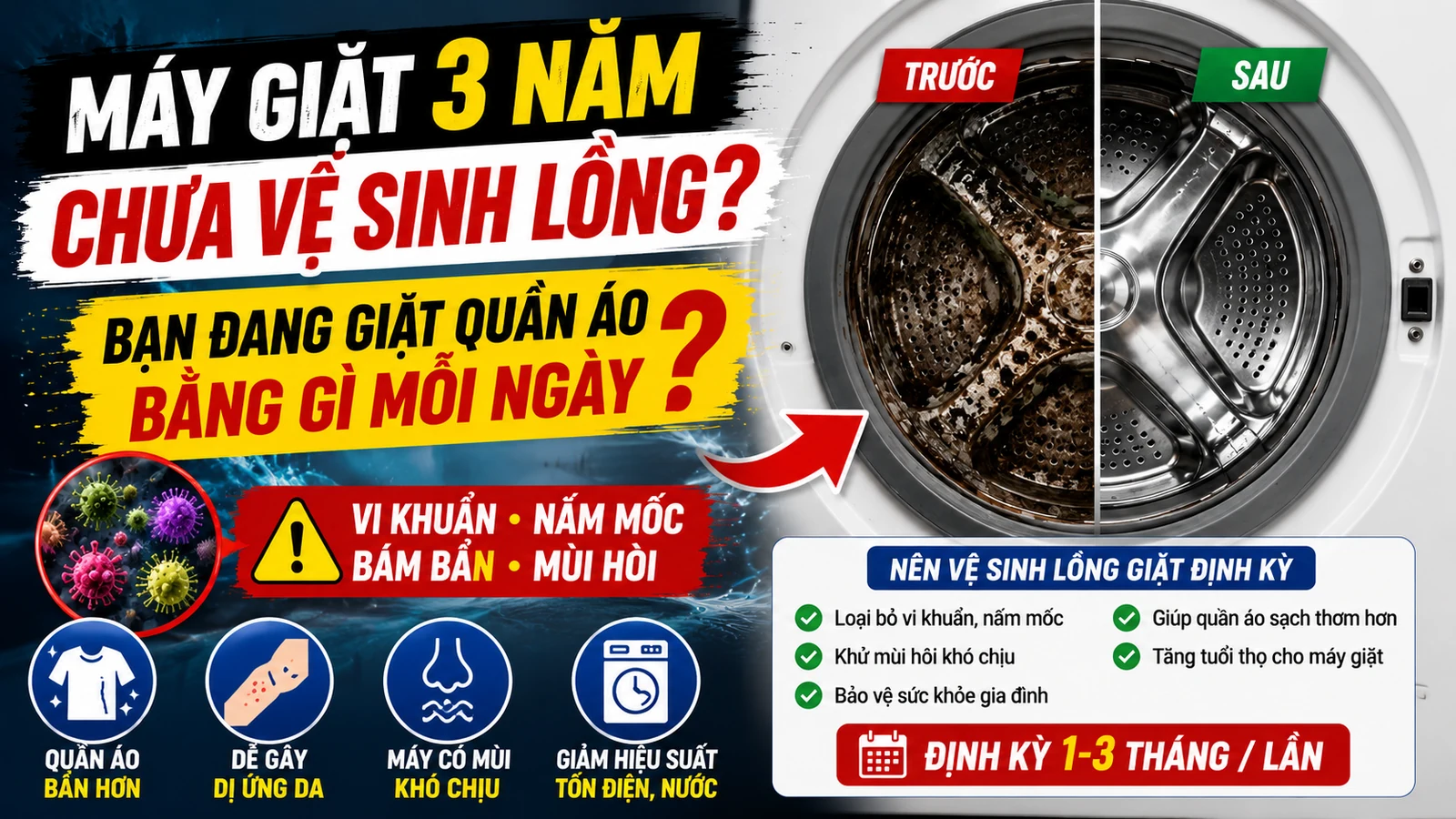 Máy Giặt 3 Năm Chưa Vệ Sinh Lồng? Bạn Đang Giặt Quần Áo Bằng Gì Mỗi Ngày