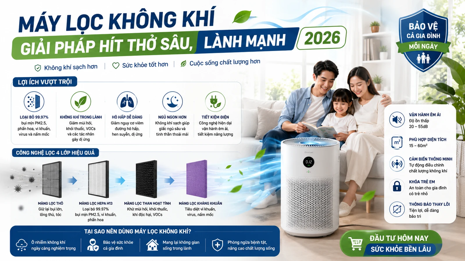 Máy Lọc Không Khí – Giải Pháp Hít Thở Sâu, Lành Mạnh 2026
