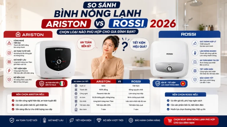 So Sánh Bình Nóng Lạnh Ariston và Rossi 2026: Chọn Loại Nào