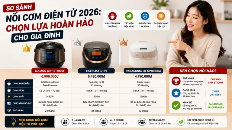 So Sánh Nồi Cơm Điện Tử 2026: Chọn Lựa Hoàn Hảo Cho Gia Đình