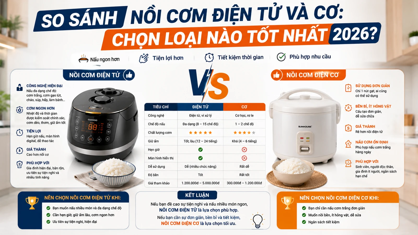 So Sánh Nồi Cơm Điện Tử Và Cơ: Chọn Loại Nào Tốt Nhất 2026?