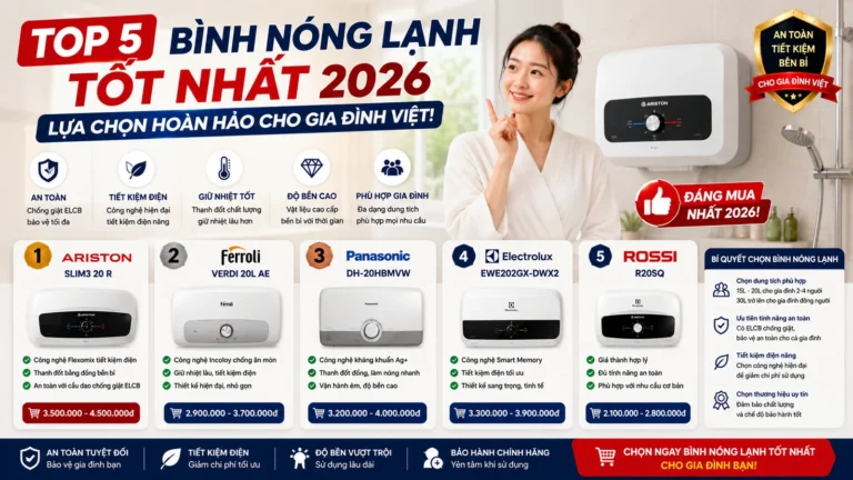 Top 5 Bình Nóng Lạnh Tốt Nhất 2026: Lựa Chọn Hoàn Hảo