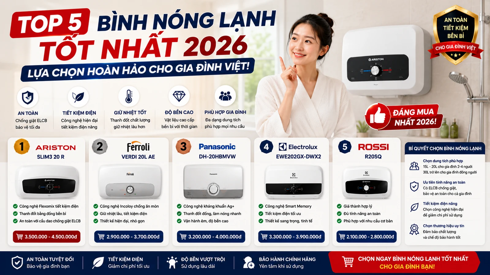 Top 5 Bình Nóng Lạnh Tốt Nhất 2026