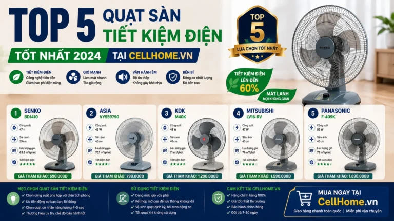 Top 5 Quạt Sàn Tiết Kiệm Điện Tốt Nhất 2026 tại CellHome.vn