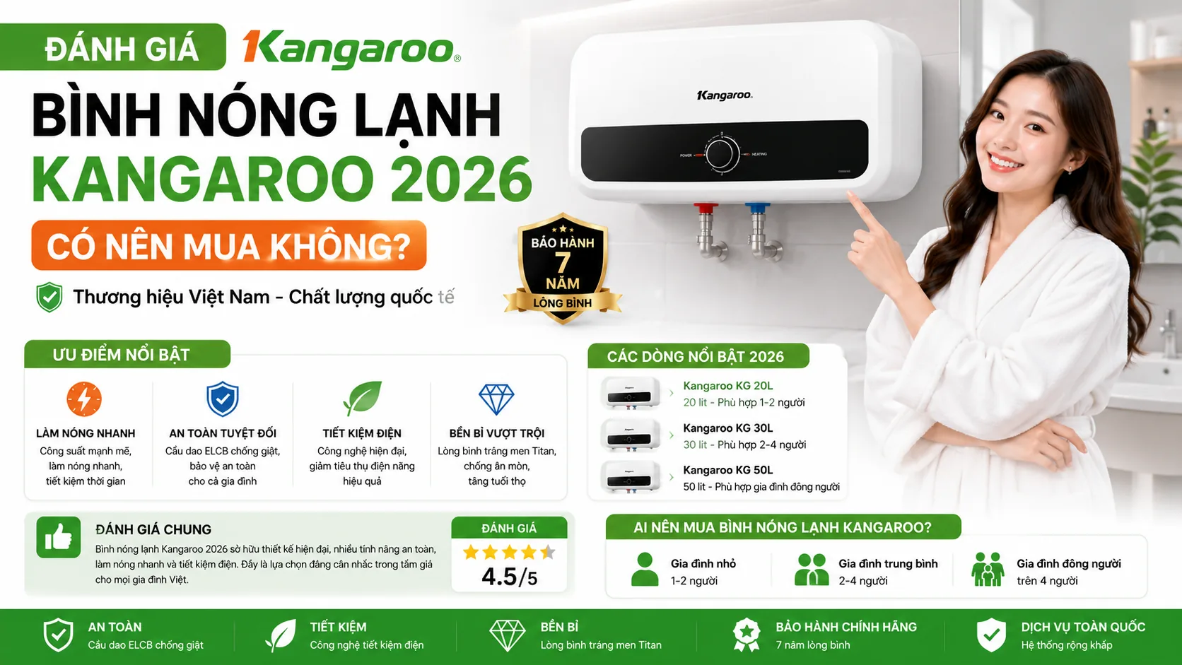 Đánh Giá Bình Nóng Lạnh Kangaroo 2026: Có Nên Mua Không?