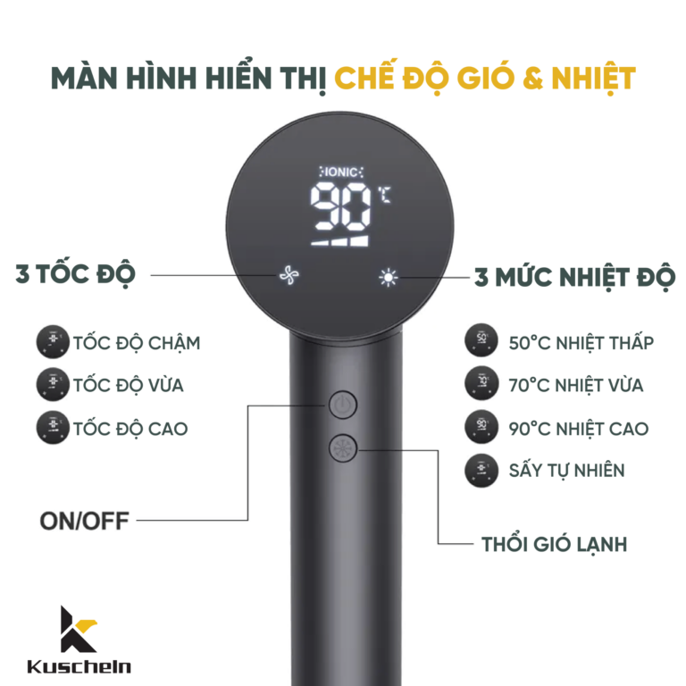 Máy sấy tóc cảm ứng KUSCHELN KHD24-1800