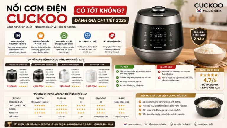 Nồi cơm điện Cuckoo có tốt không? Đánh giá chi tiết 2026