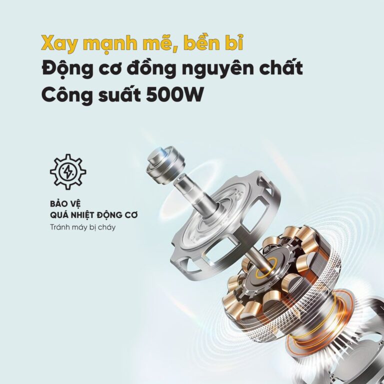 Bộ máy xay 3IN1 KUSCHELN KBD24-3P