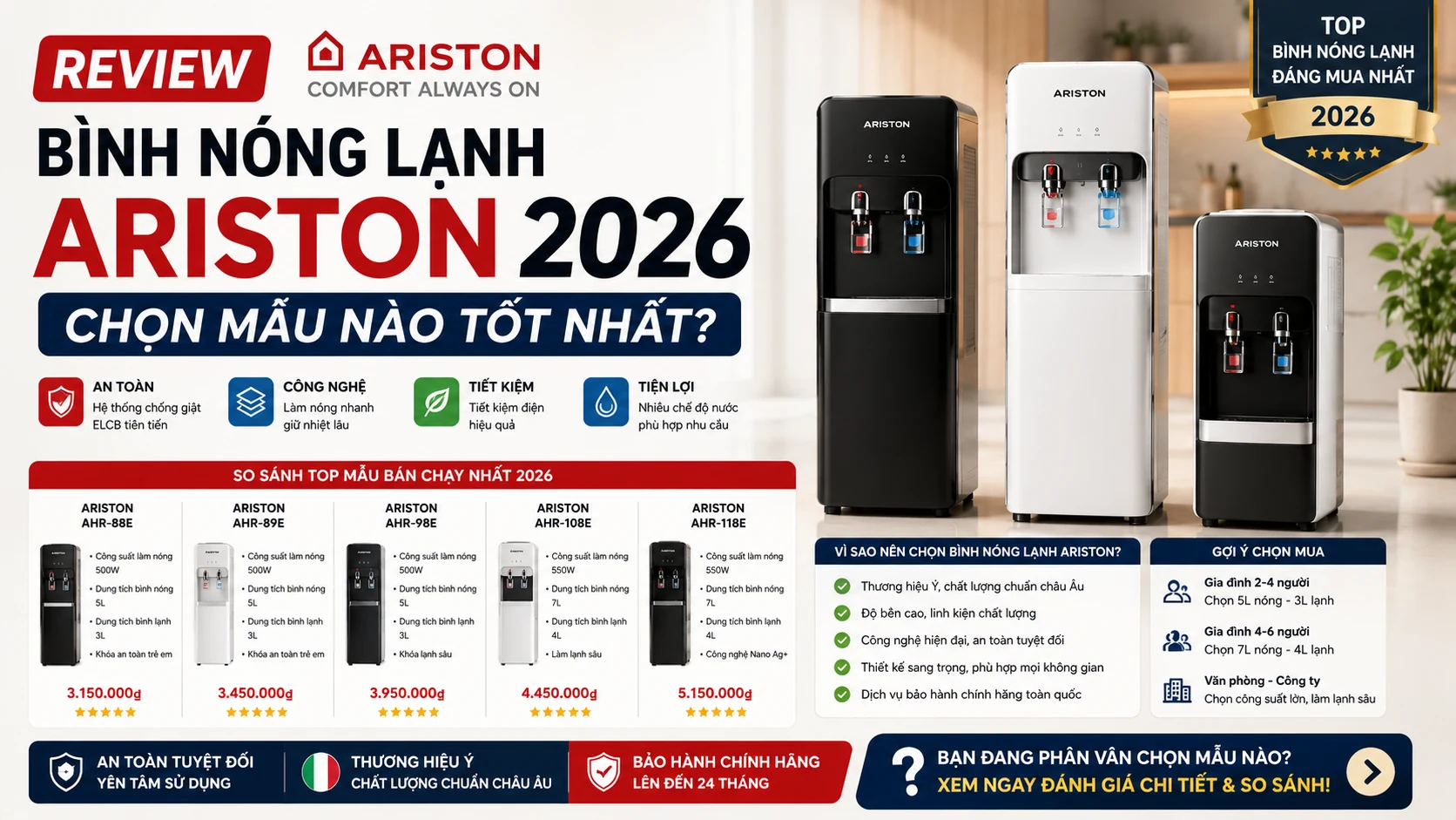 Review Bình Nóng Lạnh Ariston 2026: Chọn Mẫu Nào Tốt Nhất?