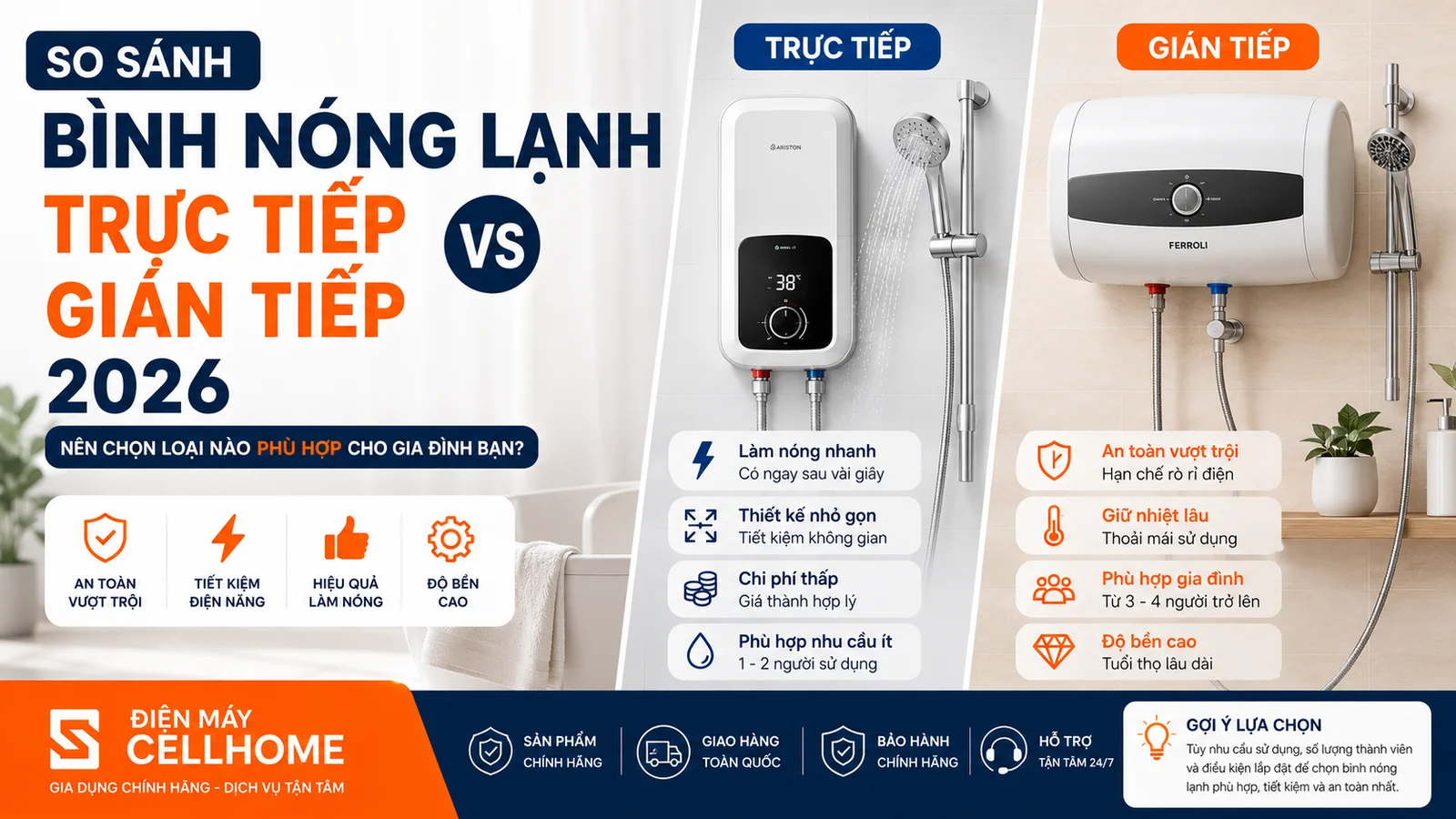 So Sánh Bình Nóng Lạnh Trực Tiếp Và Gián Tiếp 2026