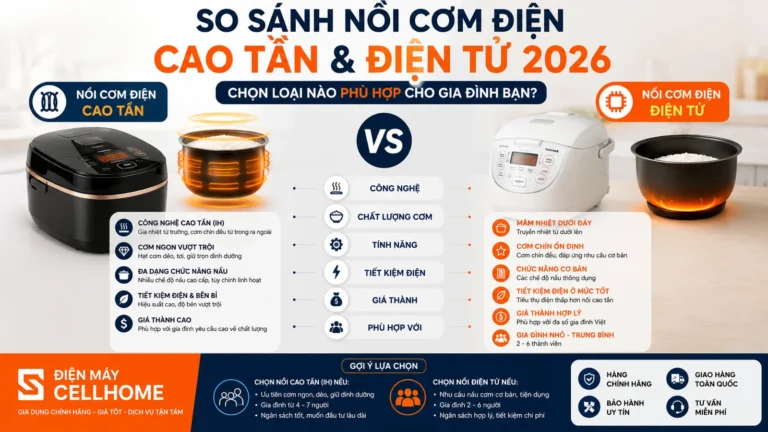 So Sánh Nồi Cơm Điện Cao Tần & Điện Tử 2026: Chọn Loại Nào