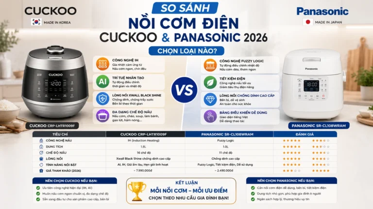So sánh nồi cơm điện Cuckoo và Panasonic 2026: Chọn loại nào