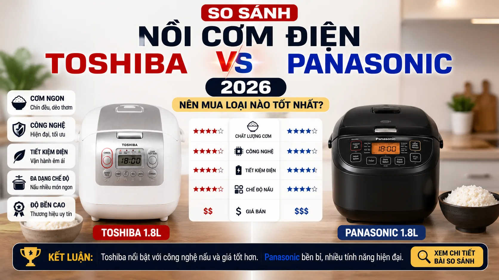 So Sánh Nồi Cơm Điện Toshiba Panasonic 2026: Nên Chọn Hãng Nào?