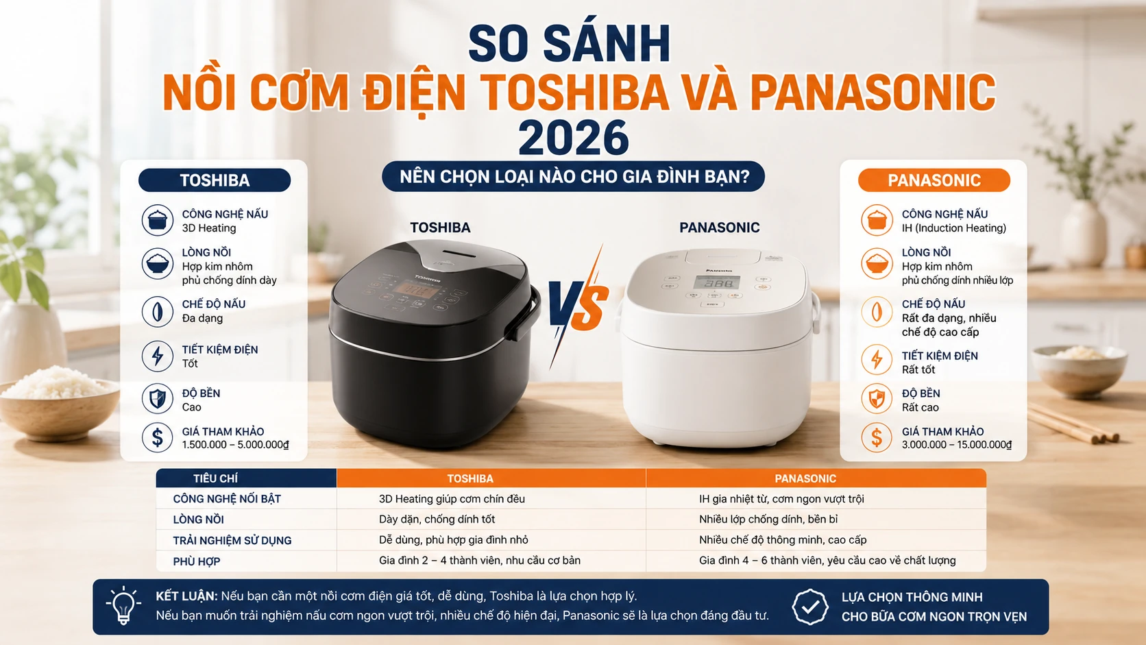 So Sánh Nồi Cơm Điện Toshiba Và Panasonic 2026 | CellHome