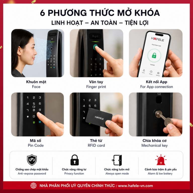 Khóa điện tử Hafele PP9100 Màu đen