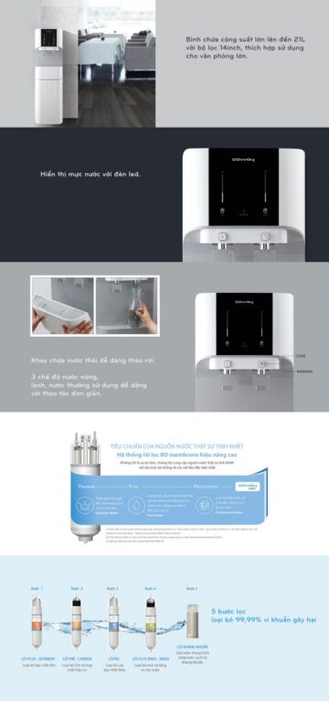 Máy lọc nước Coway CORE CHP-671R
