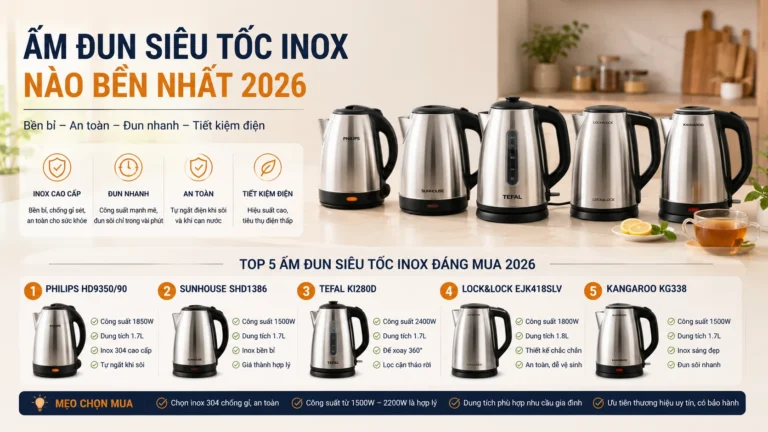 Ấm Đun Siêu Tốc Inox Nào Bền Nhất 2026