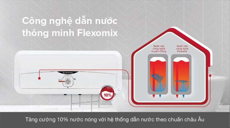 Bình nóng lạnh Ariston SL2 20 R 20 lít