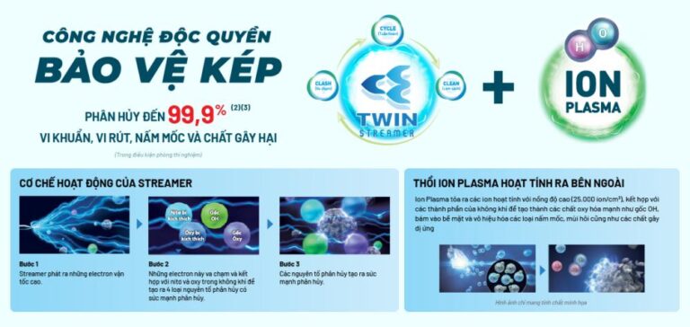 Máy lọc không khí Sharp MC80ZVM7-W