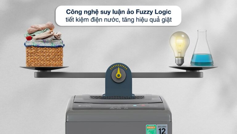 Máy giặt cửa trên 7.5kg Casper WT-75NG1 (ghi)