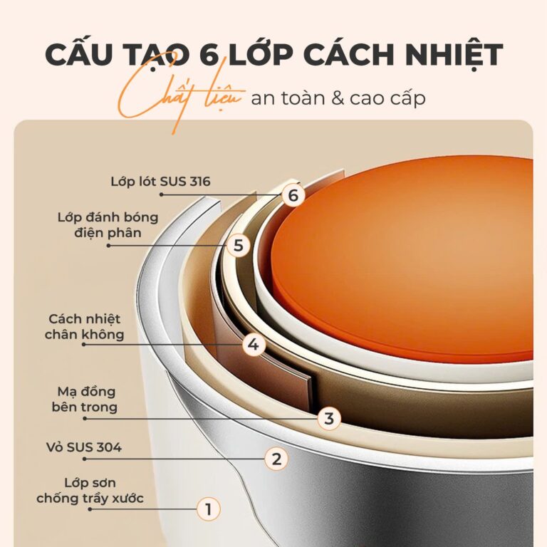 Bình Ủ Cháo Giữ Nhiệt Inox 316 Gume GM – F188