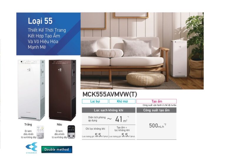 Máy lọc không khí Sharp MCK555SAVMV-W